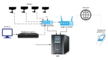 Схемы подключения проводного IP видеонаблюдения